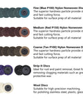44 Piece 2 Inch Sanding Discs Set With Quick Change One Quarter Inch Holder for Die Grinder, includes various nylon nonwoven, strip-it, and wool discs for surface preparation and finishing.