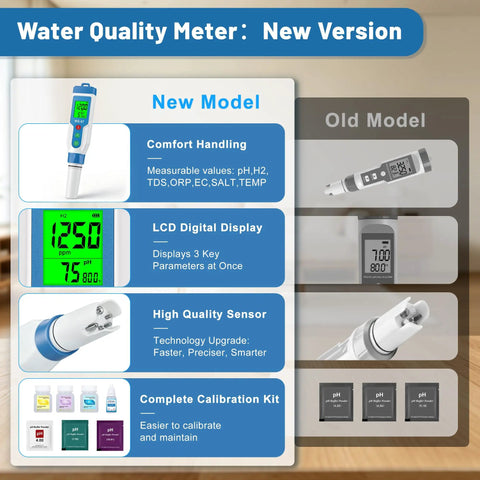 Top Tier Slick Digital Water Tester Meter With Huge Lcd Screen For Hydrogen Ph Orp Tds Ec Plus Salt Testing features and comparison.