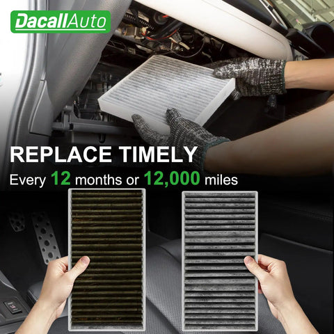 Installation of Cabin Air Filter Set For Mercedes ML GLE GLS GL Class 2012 To 2019 2 Pack Replacement Filters