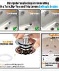 Universal Chrome Plated Lift And Turn Bath Drain Stopper And Cover No Fuss Replacement For Lift And Turn Tip Toe And Trip Lever Drains EZ Install Hair Clog Clearing with diagrams showing compatibility and features.