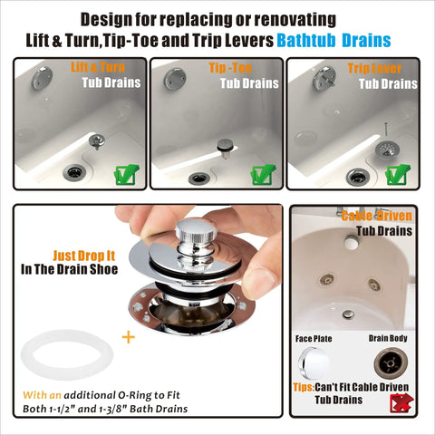 Universal Chrome Plated Lift And Turn Bath Drain Stopper And Cover No Fuss Replacement For Lift And Turn Tip Toe And Trip Lever Drains EZ Install Hair Clog Clearing with diagrams showing compatibility and features.