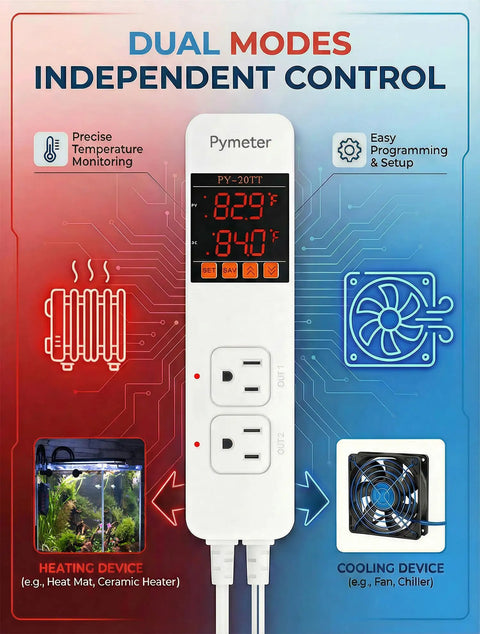 Dual Probe Digital Temperature Controller For Reptile Terrarium Thermostat With Two Independent Outlets For Heating And Cooling Controls Heat Mat And Fan Also Switches Freezer Or Fridge On Off At Setpoints 10A 1200W, showing device with LCD and dual outlets.