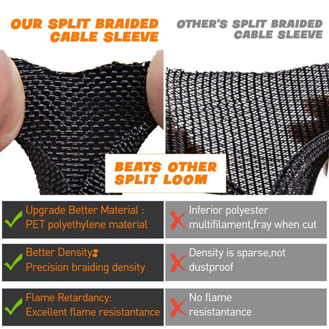 Comparison between two braided split sleeves, focus on Braided Split Sleeve Cable Management For Cars And Home, emphasizing material quality.