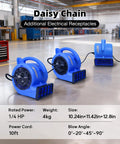 Heavy-Duty 1/4 HP 1000 CFM Air Mover Blower Fan in workshop setting, three speeds, adjustable angles, additional electrical outlets