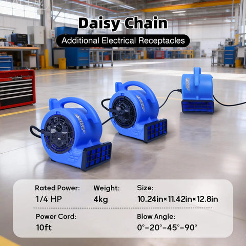 Heavy-Duty 1/4 HP 1000 CFM Air Mover Blower Fan in workshop setting, three speeds, adjustable angles, additional electrical outlets