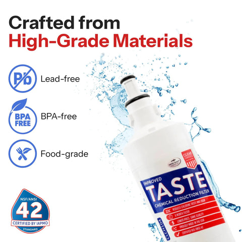 Budget Friendly Replacement Refrigerator Water Filter For LG 5231JA2006A NSF 42 Certified Made In The USA OEM Alternative