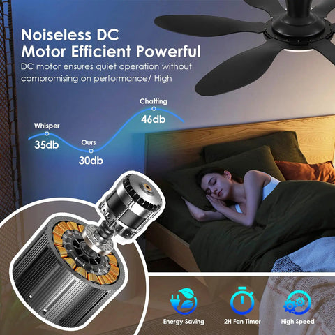 51 Inch Black Modern Ceiling Fan With Lights Remote App Control Quiet DC Motor Dimmable LED, bedroom use, whisper quiet feature