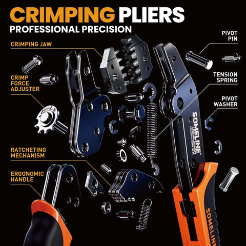 Illustration of crimping pliers with labeled parts, including crimping jaw and ergonomic handle, highlighting professional precision.