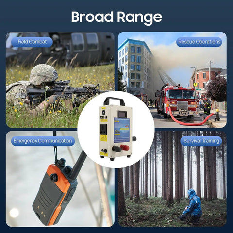 Massive 15600mAh Portable Emergency Power Bank With Hand Crank USB Charger in use for various emergency scenarios