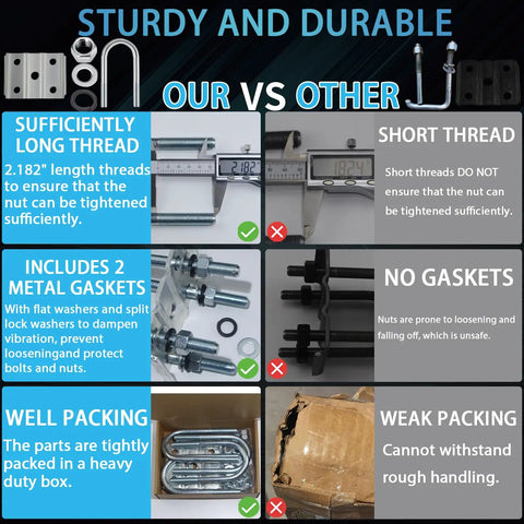 Comparison of Heavy Duty Trailer U Bolt Kit For 3500 Lbs Axles with competitor, featuring thread length, gaskets, and packaging.