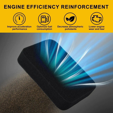 Benefits of Honda GX270 Generator Air Filter Replacement Fits GP5500 GP6500 GP6500E GP7500 GP7500E GP8000E RS5500 RS7000E