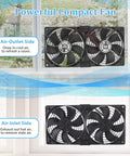 Beefy Airflow Dual 120mm And 240mm AC Computer Fan With Variable Speed, displayed with air-outlet and air-inlet sides for cooling