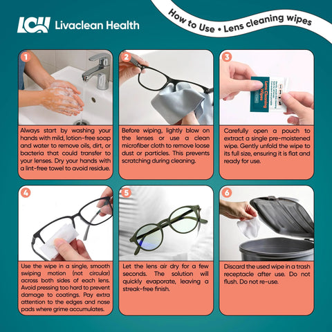 Lens wipes infographic showing six-step guide for using pre-moistened eyeglasses wipes to clean lenses.