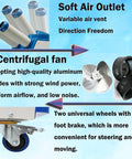 Heavy Duty Commercial Industrial Air Conditioner Portable Spot Cooler Unit Beats The Heat Instantly with soft air outlet and centrifugal fan.