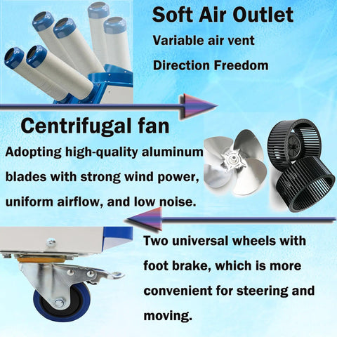 Heavy Duty Commercial Industrial Air Conditioner Portable Spot Cooler Unit Beats The Heat Instantly with soft air outlet and centrifugal fan.
