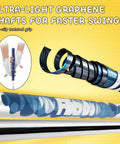 Promotional image of ultra-light graphene shafts for kid friendly junior right handed golf club set with oversized 360cc driver.
