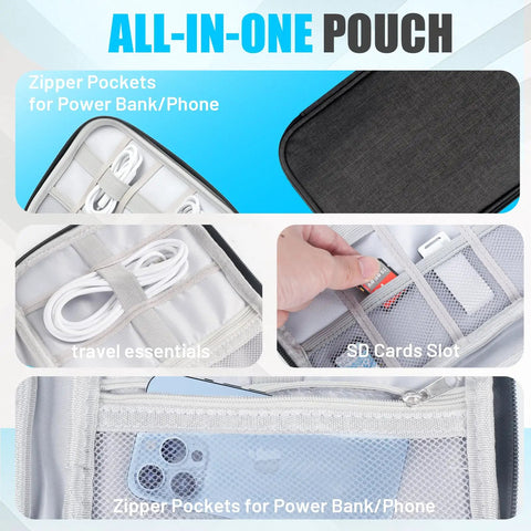 Ultimate Travel Cable Organizer Bag With Double Layer Tech Pouch showing interior for cords, SD cards, and phone storage.