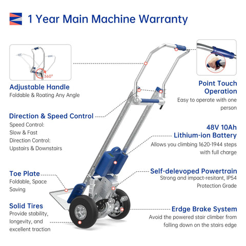 Powerhouse Electric Stair Climbing Dolly Hand Truck With Auto Brake And Four Hundred Sixty Three Pound Capacity For Bulky Gear Moving Up Stairs Without Breaking A Sweat Or Killing Your Back