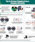Instructional poster showing cleaning and maintenance tips for Efficient Desoldering Station With 80W Power, Auto Shutoff.