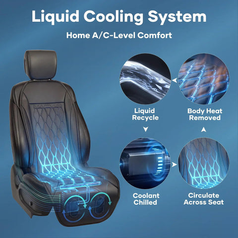 Liquid Cooling Car Seat Cover For Front Seat, Real Liquid Chill System Not A Fan, 3 Modes, Ultra Quiet, Fits Cars SUVs Trucks