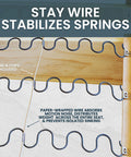 4 Pack Couch Sagging Cushion Repair Kit For Recliners And Sofas Heavy Duty Spring Replacement showing stay wire and springs