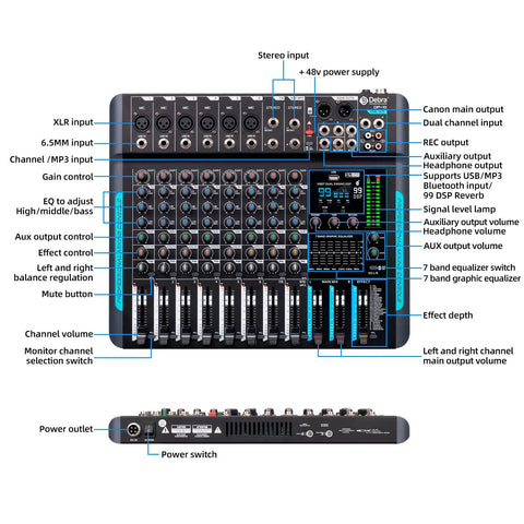 10 Channel Audio Mixer For Home Studio With USB 99 DSP Reverb 7 Band EQ 48V Phantom Power One Click Mute ROHM Op Amp DP 10
