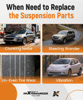 Front Outer Tie Rod Ends Pair For Nissan Sentra 2013 2019 And Compatible Models Leaf 2018 2019 NV200 2013 2019 City Express 2015 2018 Driver And Passenger Side, steering parts symptoms graphic
