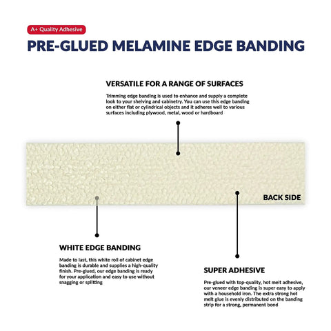 White Edge Banding Melamine Iron On Tape For Cabinets And Furniture Easy Apply No Mess Three Quarter Inch By Ten Feet