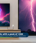 Decorator Receptacle Outlet With Surge Protector And Grounding Indicator in living room, lightning outside window