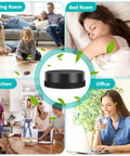 Collage showing 2 Pack LV-H132 Replacement Filter For Levoit LV-H132 Air Purifier used in living room, bedroom, kitchen, office