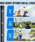 Portable Outdoor Volleyball Net System With Adjustable Height Poles Includes Volleyball, Pump, Hammer, Boundary Line And Carry Bag For Backyard, Beach Or Lawn No Fuss Setup And Durable Steel Construction showing three height options for men, coed, and women.