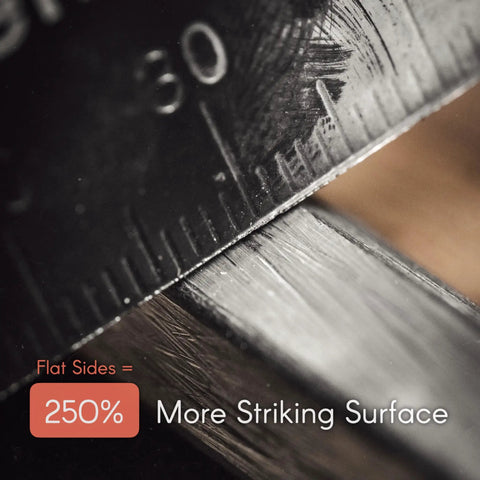 Close-up of Hexå Go To Ferro Rod showing hexagonal shape and measurement scale for 250% more striking surface