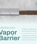 Foil-Back Fiberglass Pipe Insulation Wrap Kit, 25 Foot Roll, 3 Inch Wide By 1 Inch Thick, 2 Pack, installed on pipe