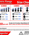 Size chart of 320 Piece Metric Flange Bolts And Nuts Set With Fully Threaded M6 X 1.0, M8 X 1.25, M10 X 1.5 Bolts, Serrated Flange Nuts.