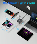 GaN 260W USB C Charger Station With 7 Ports 5 USB C And 2 USB A Fast Charging Dock setup charging multiple devices on desk