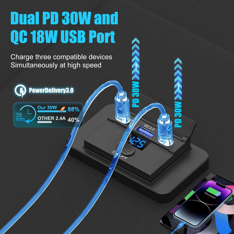 Two Pack 12V USB Outlet Panel With Real Time Voltmeter And Dual USB C Fast Charging Cigarette Lighter Socket Replacement showing dual PD 30W ports.