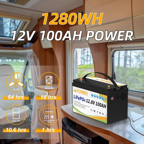 12V 100Ah LiFePO4 Battery With BMS Deep Cycle 16500 Cycles Grade A Cells in RV interior