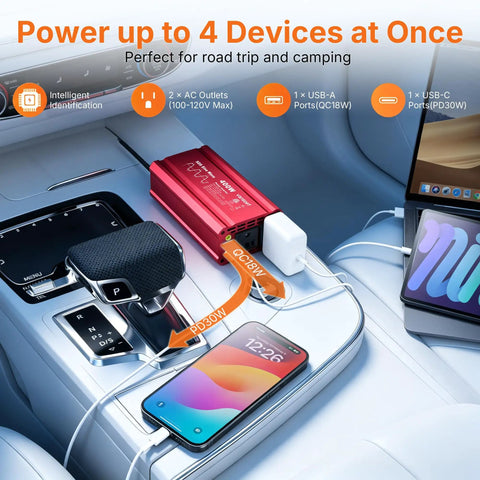 Heavy Duty Car Power Inverter Dc 12V To Ac 110V With Pd Fast Charging dual USB ports powering devices in car with modern design.