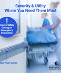 Exit Door Panic Bars For High Traffic Commercial Doors Push Bar Panic Exit Device installed in hospital hallway.