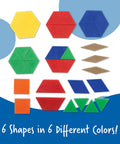 Image of Pattern Block Set With 250 Pieces For Geometry And Pattern Design, Classroom Must Haves, six colorful geometric shapes.