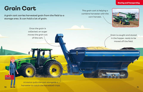 Awesome Farm Machinery Guide For Kids Tractors Harvesters Drones And More Learn How Modern Farming Works Through Fun Easy To Read Machines And Hands On Adventures grain cart illustration with tractor and cart transport grain in the field.