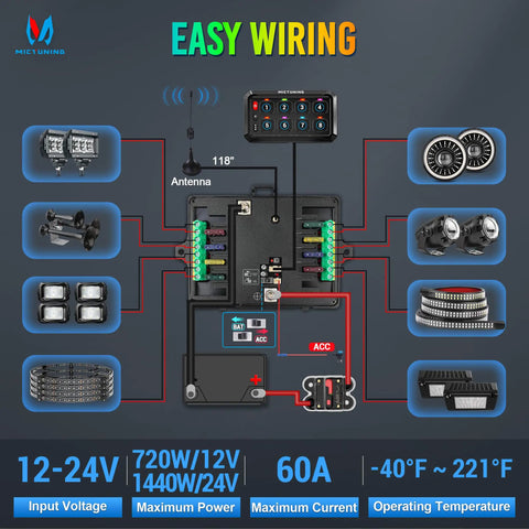 Diagram of 8 Gang Switch Panel With Wireless Remote Control From Up To 230 Feet Pair With Up To 5 Panels At Once