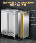 Tough As Nails 54 Inch Commercial Freezer 49 Cubic Feet Two Door Reach In Stainless Steel with foam insulation visible.