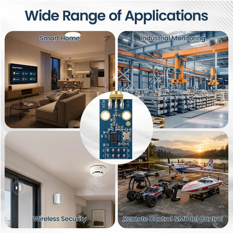 Super Cool 2-Pack CC1101 433MHz RF Modules With SMA Antennas for various applications in smart homes and industrial settings.