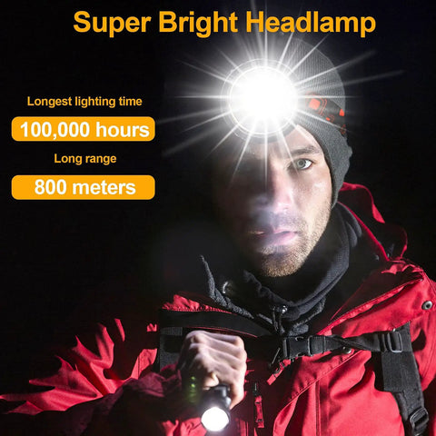 Man wearing a Rechargeable Ultra Bright Headlamp With 6000 Lumens And 500 Meters Of Reach, shown in dark with IPX7 waterproof feature