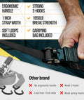Comparison of Beefy Heavy Duty Ratchet Strap Set 1650 Lb Break Strength 4 Pack 15 Ft X 1 In Tie Down Straps with other brand.