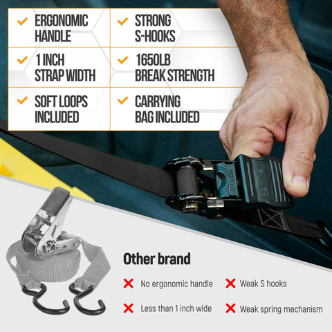 Comparison of Beefy Heavy Duty Ratchet Strap Set 1650 Lb Break Strength 4 Pack 15 Ft X 1 In Tie Down Straps with other brand.