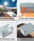 100 Pack Junction Box IP66 Waterproof Electrical Enclosure Built Tough With ABS Plastic For Outdoor Electronics Dustproof Weather Resistant Project Box 4.9 x 3.3 x 2.3 Inch, gray outdoor enclosure shown in waterproof, fire, and dustproof use