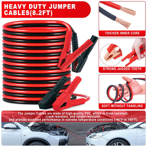 Grab And Go Car Roadside Emergency Kit With Jumper Cables Tow Rope Folding Shovel Safety Hammer Reflective Warning Triangle And Essential Tools For Any Driver Ready For Breakdowns And Roadside Situations For Men Women And Teens showing heavy duty jumper cables with close-ups of features.