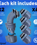 3/4-Inch Non-Metallic Liquid-Tight Conduit Kit connectors, 25 ft Type B PVC, showing 4 straight and 2 90-degree connectors, USA